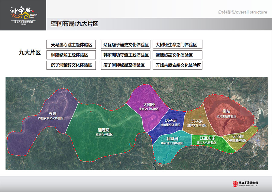 神命谷空间布局：九大片区