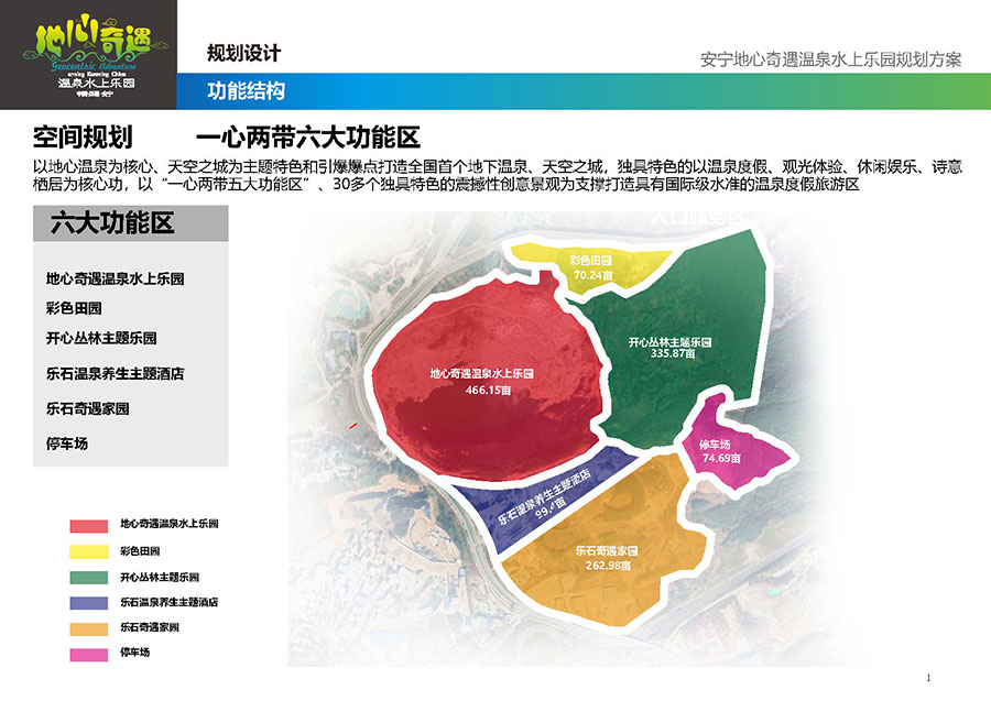 地心奇遇规划方案4